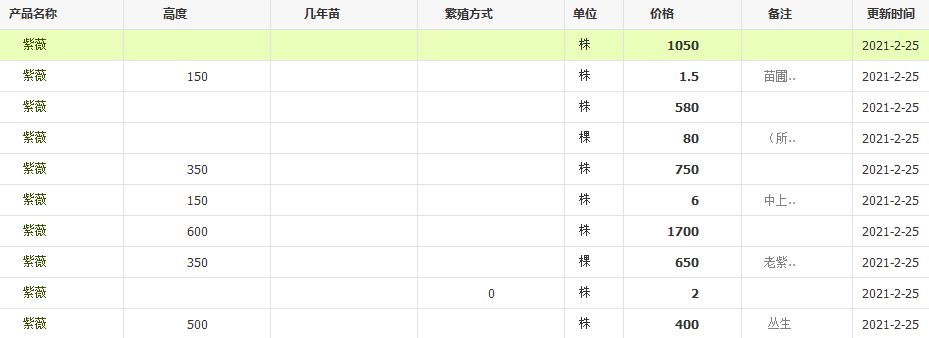 QQ截圖20210225101747