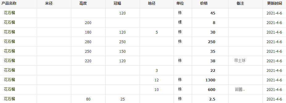 QQ截圖20210406112057