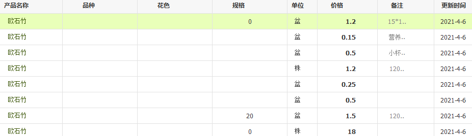 QQ截圖20210406112709