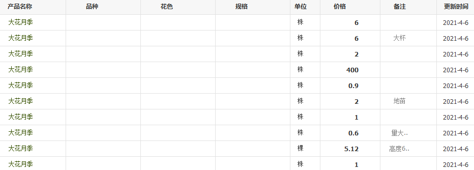 QQ截圖20210406112731