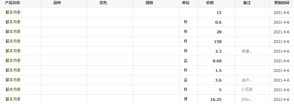 QQ截圖20210406112829