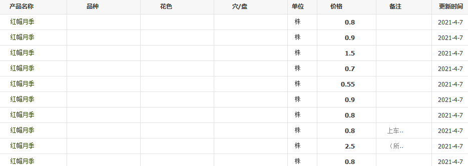 QQ截圖20210407103157