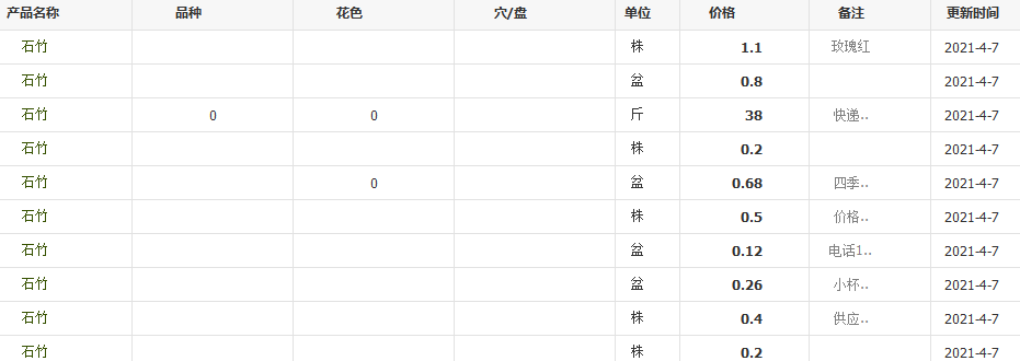 QQ截圖20210407103332