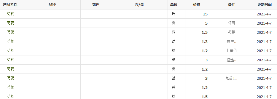 QQ截圖20210407103718