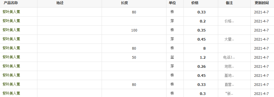 QQ截圖20210407104404