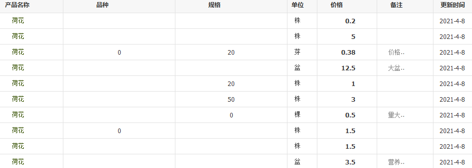 QQ截圖20210408093947