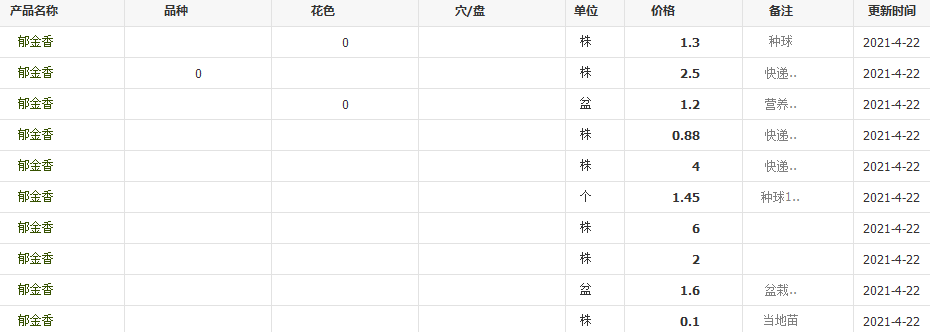 QQ截圖20210422144551