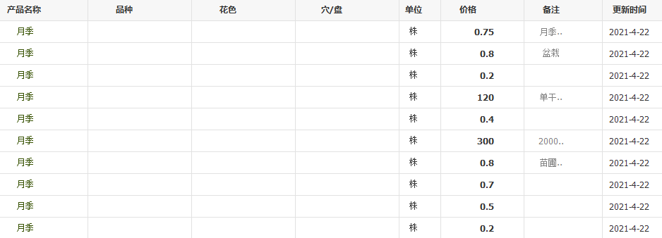 QQ截圖20210422144612