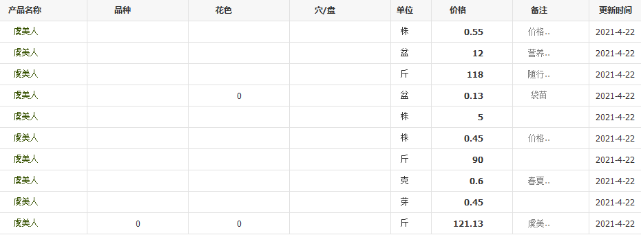 QQ截圖20210422144946