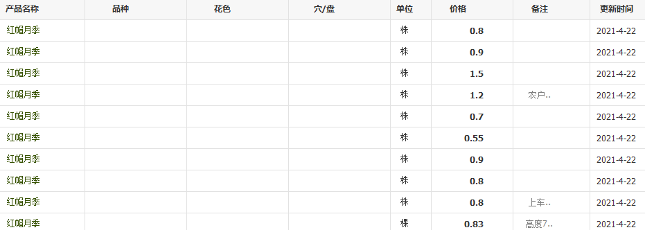 QQ截圖20210422145005