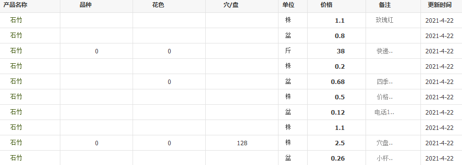 QQ截圖20210422145041