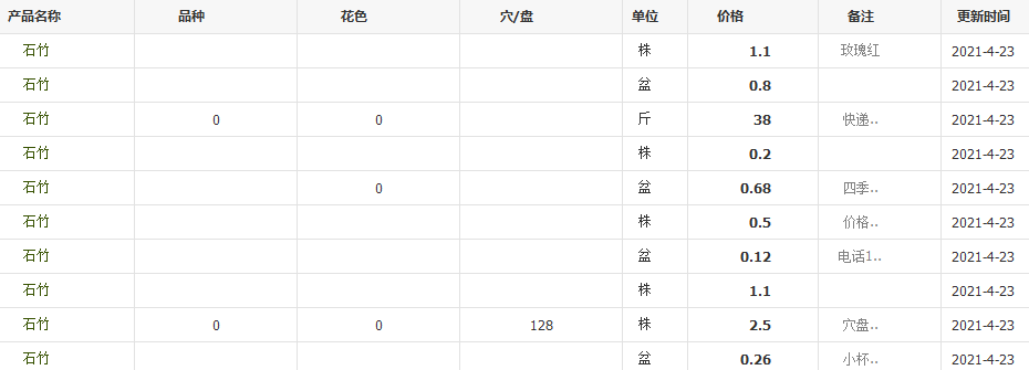 QQ截圖20210423165216