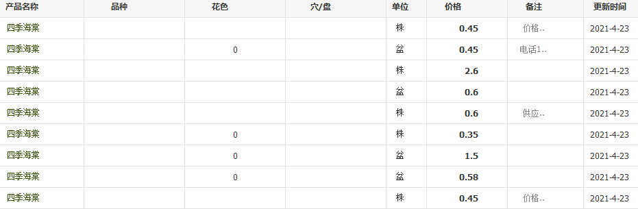 QQ截圖20210423165459