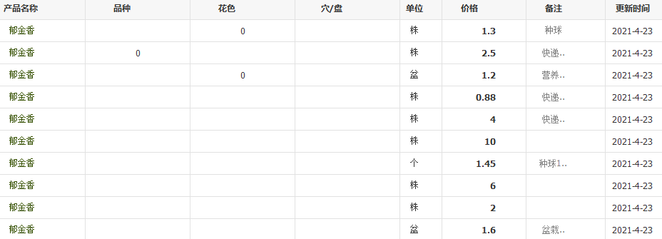 QQ截圖20210423165557