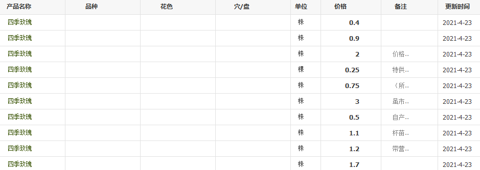 QQ截圖20210423165650