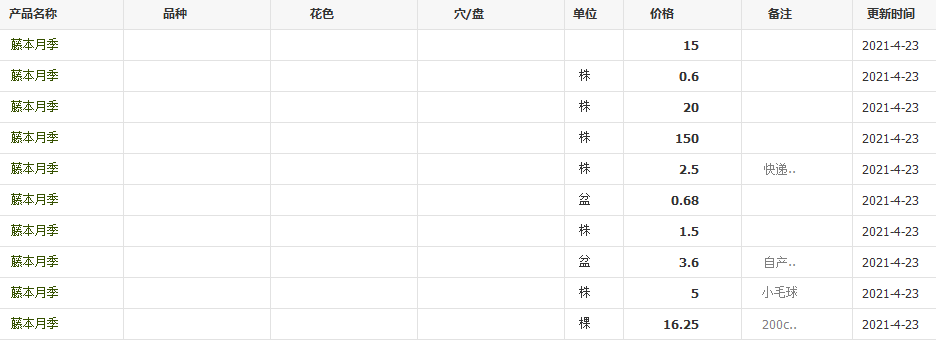 QQ截圖20210423165722