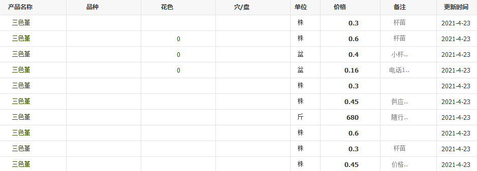 QQ截圖20210423165750