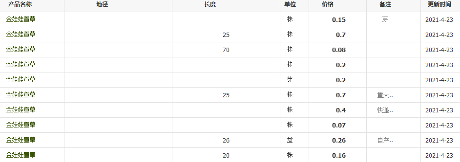 QQ截圖20210423170416