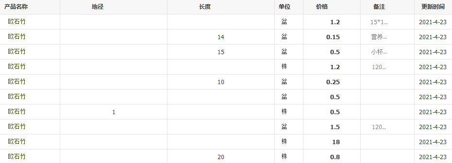 QQ截圖20210423170434