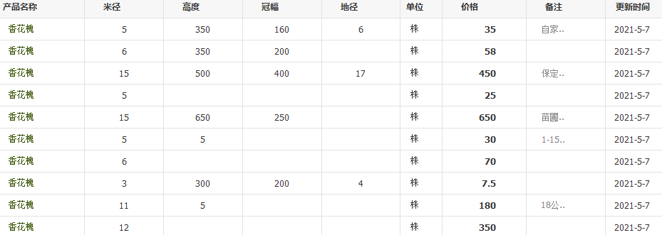 QQ截圖20210507134649