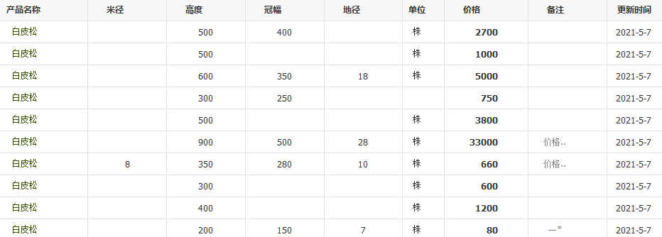 QQ截圖20210507134945