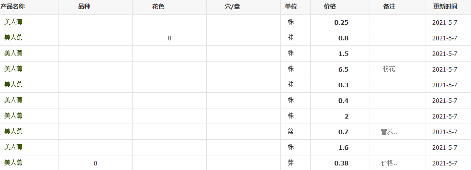 QQ截圖20210507135317