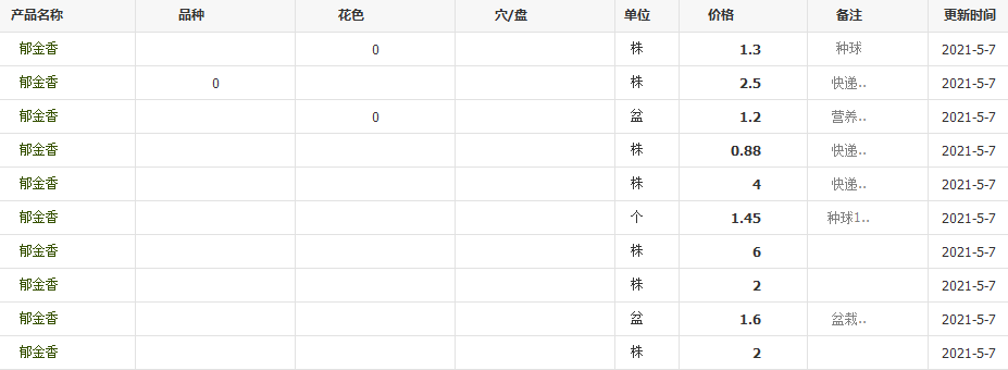 QQ截圖20210507135441