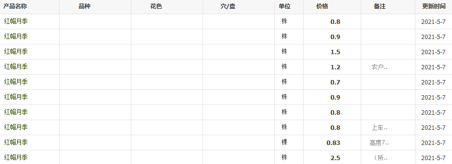 QQ截圖20210507135549