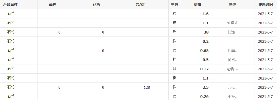 QQ截圖20210507135727