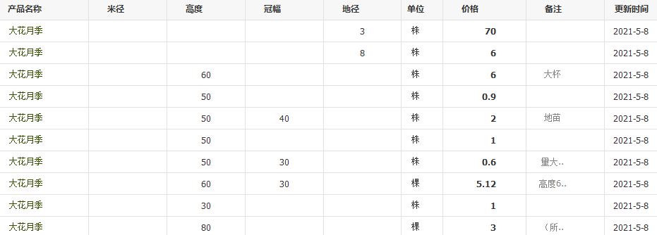 QQ截圖20210508142916