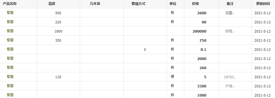 QQ截圖20210512123447