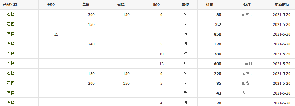 QQ截圖20210520134936