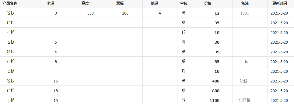 QQ截圖20210520135301