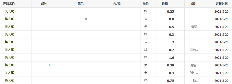 QQ截圖20210520135706