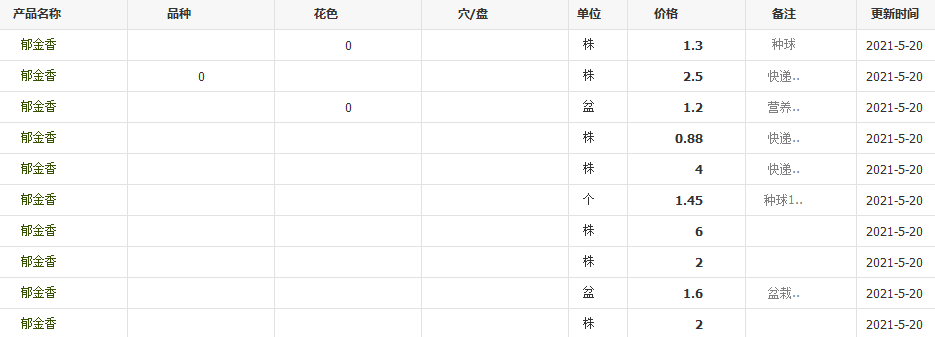 QQ截圖20210520135847