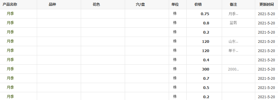 QQ截圖20210520135906