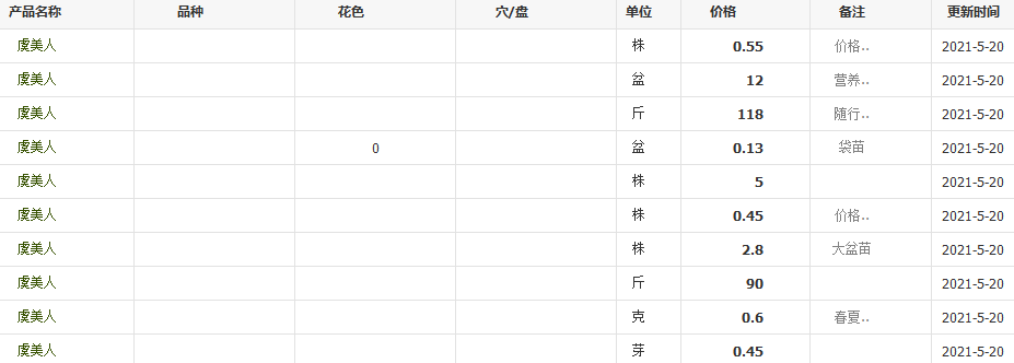 QQ截圖20210520140020