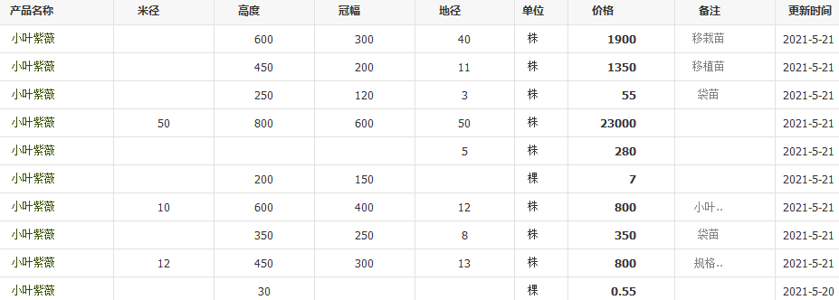 QQ截圖20210521142152