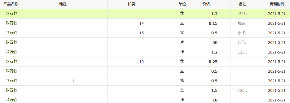 QQ截圖20210521142716